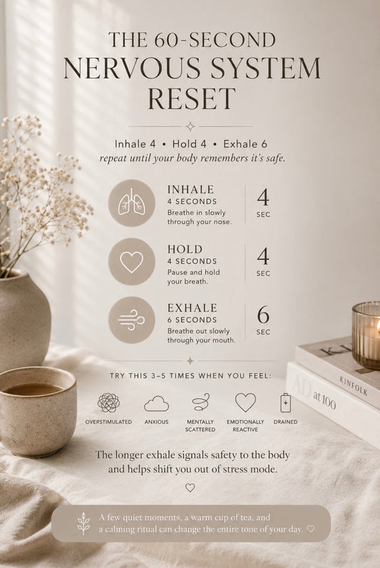 The 60-Second Nervous System Reset