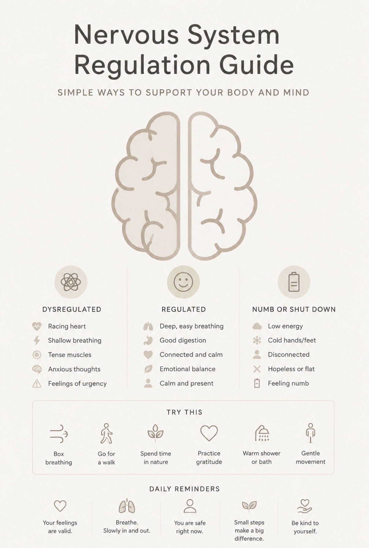 Come Back to Calm: The Complete Nervous System Regulation Guide