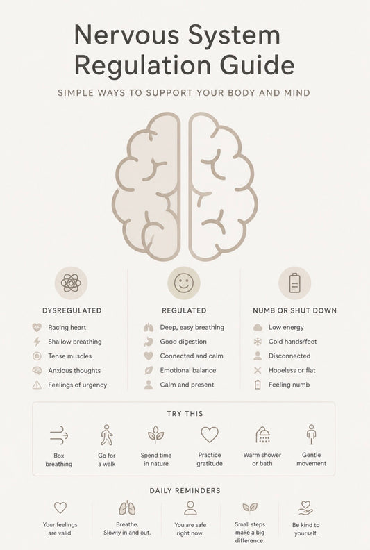 Come Back to Calm: The Complete Nervous System Regulation Guide